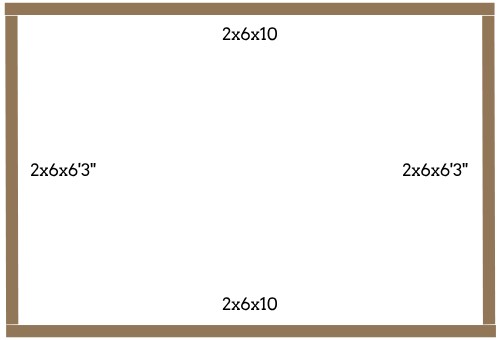 chicken coop building instructions