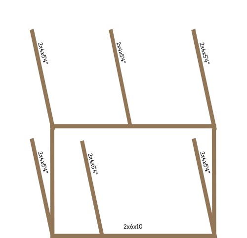 how to build a chicken coop